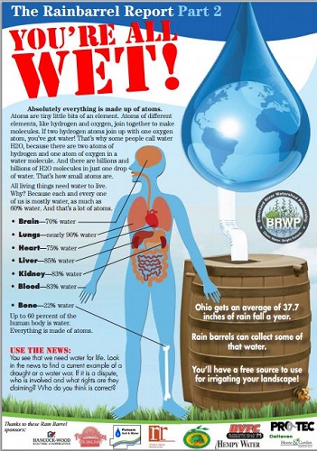 Rain Barrel Report part 2
